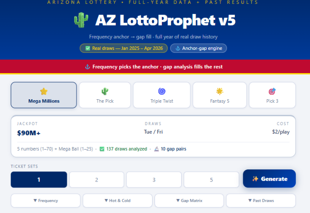 AZ LottoProphet Lottery Number Generator